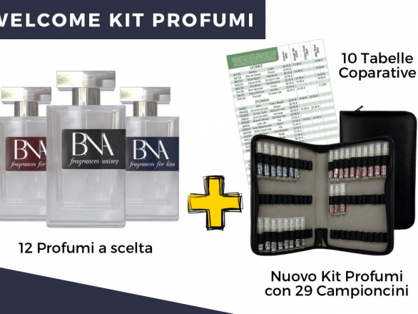 Welcome Kit Profumi